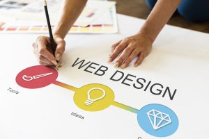 De ce e important să investim în servicii de web design?